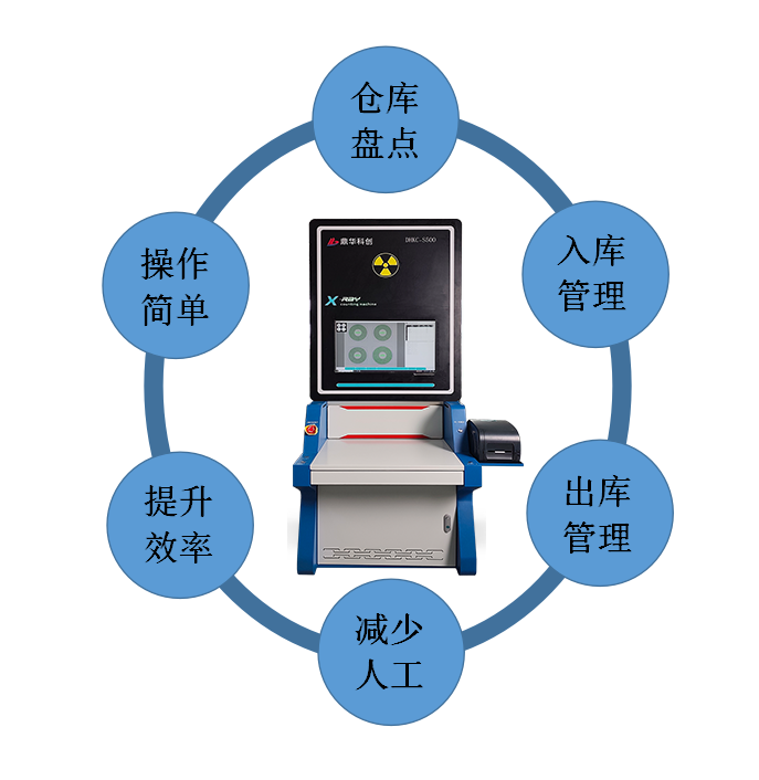 x-ray點(diǎn)料機(jī)